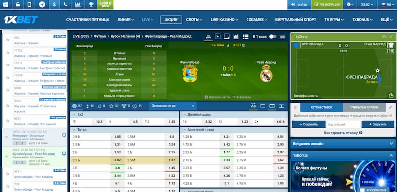 Яндекс Деньги